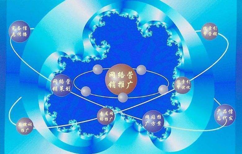 柳州新媒体运营企业需要掌握的网络推广技巧有哪些