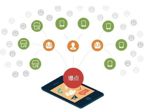 柳州为什么越来越多的企业通过软文营销来引流